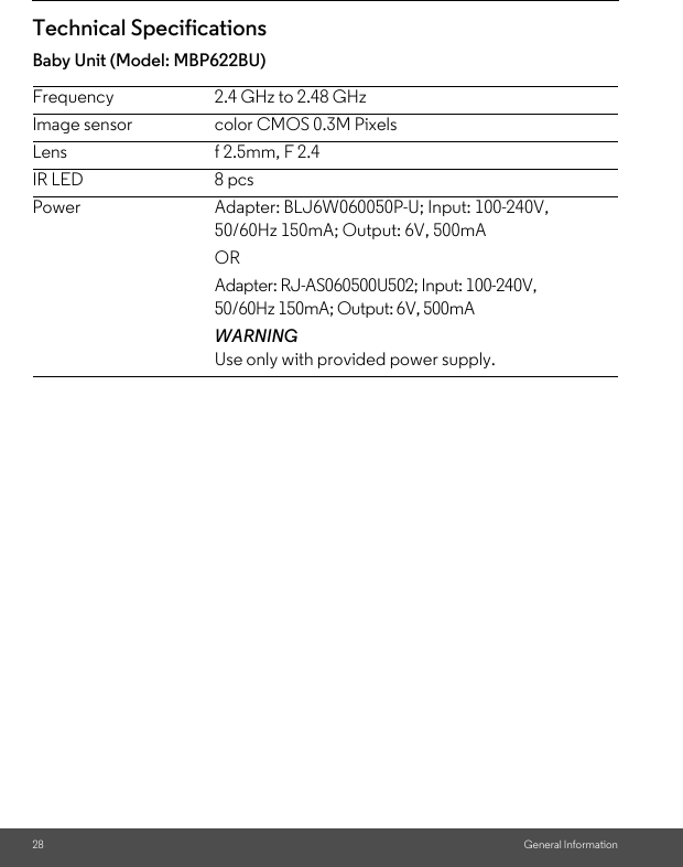 28 General InformationTechnical SpecificationsBaby Unit (Model: MBP622BU)Frequency 2.4 GHz to 2.48 GHzImage sensor color CMOS 0.3M PixelsLens f 2.5mm, F 2.4IR LED 8 pcsPower Adapter: BLJ6W060050P-U; Input: 100-240V, 50/60Hz 150mA; Output: 6V, 500mAORAdapter: RJ-AS060500U502; Input: 100-240V, 50/60Hz 150mA; Output: 6V, 500mA WARNINGUse only with provided power supply.