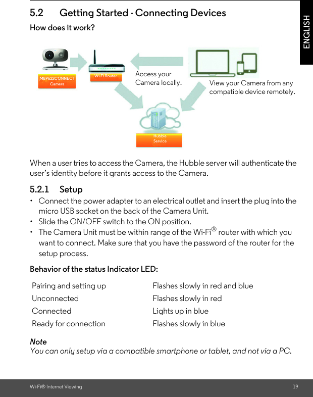 Wi-Fi® Internet Viewing 19ENGLISH5.2 Getting Started - Connecting DevicesHow does it work?When a user tries to access the Camera, the Hubble server will authenticate the user’s identity before it grants access to the Camera. 5.2.1 Setup•  Connect the power adapter to an electrical outlet and insert the plug into the micro USB socket on the back of the Camera Unit. •  Slide the ON/OFF switch to the ON position.•  The Camera Unit must be within range of the Wi-Fi® router with which you want to connect. Make sure that you have the password of the router for the setup process. Behavior of the status Indicator LED: NoteYou can only setup via a compatible smartphone or tablet, and not via a PC.Pairing and setting up Flashes slowly in red and blueUnconnected Flashes slowly in redConnected Lights up in blue Ready for connection Flashes slowly in blue MBP622CONNECT CameraWi-Fi RouterHubble ServiceAccess your Camera locally. View your Camera from any compatible device remotely.