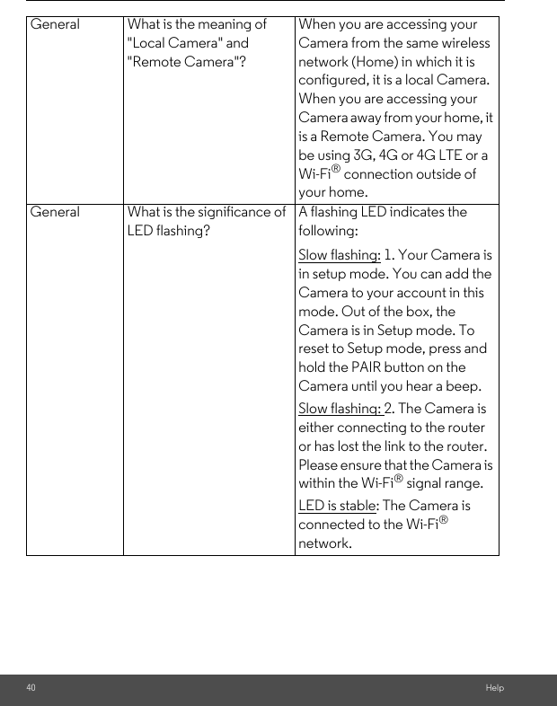40 HelpGeneral What is the meaning of &quot;Local Camera&quot; and &quot;Remote Camera&quot;?When you are accessing your Camera from the same wireless network (Home) in which it is configured, it is a local Camera. When you are accessing your Camera away from your home, it is a Remote Camera. You may be using 3G, 4G or 4G LTE or a Wi-Fi® connection outside of your home.General What is the significance of LED flashing?A flashing LED indicates the following: Slow flashing: 1. Your Camera is in setup mode. You can add the Camera to your account in this mode. Out of the box, the Camera is in Setup mode. To reset to Setup mode, press and hold the PAIR button on the Camera until you hear a beep. Slow flashing: 2. The Camera is either connecting to the router or has lost the link to the router. Please ensure that the Camera is within the Wi-Fi® signal range. LED is stable: The Camera is connected to the Wi-Fi® network.