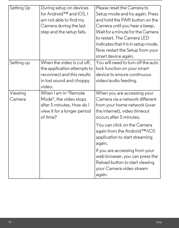 42 HelpSetting Up During setup on devices for Android™ and iOS, I am not able to find my Camera during the last step and the setup fails.Please reset the Camera to Setup mode and try again. Press and hold the PAIR button on the Camera until you hear a beep. Wait for a minute for the Camera to restart. The Camera LED indicates that it is in setup mode. Now restart the Setup from your smart device again.Setting up When the video is cut off, the application attempts to reconnect and this results in lost sound and choppy video.You will need to turn off the auto lock function on your smart device to ensure continuous video/audio feeding.Viewing CameraWhen I am in &quot;Remote Mode&quot;, the video stops after 5 minutes. How do I view it for a longer period of time?When you are accessing your Camera via a network different from your home network (over the internet), video timeout occurs after 5 minutes. You can click on the Camera again from the Android™/iOS application to start streaming again. If you are accessing from your web browser, you can press the Reload button to start viewing your Camera video stream again.