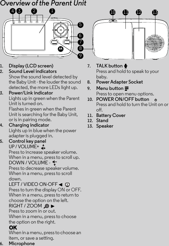 Overview of the Parent Unit1. Display (LCD screen)2. Sound Level indicators Show the sound level detected by the Baby Unit - the louder the sound detected, the more LEDs light up.3. Power/Link indicatorLights up in green when the Parent Unit is turned on. Flashes in green when the Parent Unit is searching for the Baby Unit, or is in pairing mode.4. Charging indicator Lights up in blue when the power adapter is plugged in.5. Control key panelUP / VOLUME+ Press to increase speaker volume. When in a menu, press to scroll up. DOWN / VOLUME - Press to decrease speaker volume. When in a menu, press to scroll down.LEFT / VIDEO ON-OFF &lt;Press to turn the display ON or OFF.When in a menu, press to return to choose the option on the left.RIGHT / ZOOM   &gt;Press to zoom in or out.When in a menu, press to choose the option on the right.OWhen in a menu, press to choose an item, or save a setting.6. Microphone7. TALK button T Press and hold to speak to your baby.8. Power Adapter Socket9. Menu button MPress to open menu options.10. POWER ON/OFF button 0Press and hold to turn the Unit on or off. 11. Battery Cover12. Stand13. Speaker12345678910 11 12 13