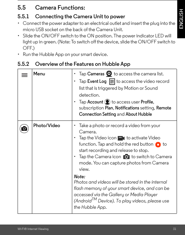 Wi-Fi® Internet Viewing 31ENGLISH5.5 Camera Functions:5.5.1 Connecting the Camera Unit to power•  Connect the power adapter to an electrical outlet and insert the plug into the micro USB socket on the back of the Camera Unit.•  Slide the ON/OFF switch to the ON position. The power indicator LED will light up in green. (Note: To switch off the device, slide the ON/OFF switch to OFF.) •  Run the Hubble App on your smart device.5.5.2 Overview of the Features on Hubble AppMenu • Tap Cameras  to access the camera list. • Tap Event Log to access the video record list that is triggered by Motion or Sound detection. • Tap Account to access user Profile, subscription Plan, Notifications setting, Remote Connection Setting and About HubblePhoto/Video •  Take a photo or record a video from your Camera.• Tap the Video icon   to activate Video function. Tap and hold the red button   to start recording and release to stop.•  Tap the Camera icon   to switch to Camera mode. You can capture photos from Camera view.Note: Photos and videos will be stored in the internal flash memory of your smart device, and can be accessed via the Gallery or Media Player (AndroidTM Device). To play videos, please use the Hubble App.