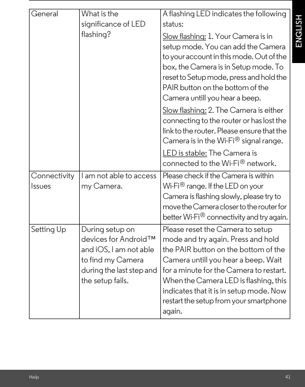 Help 41ENGLISHGeneral What is the significance of LED flashing?A flashing LED indicates the following status:Slow flashing: 1. Your Camera is in setup mode. You can add the Camera to your account in this mode. Out of the box, the Camera is in Setup mode. To reset to Setup mode, press and hold the PAIR button on the bottom of the Camera untill you hear a beep.Slow flashing: 2. The Camera is either connecting to the router or has lost the link to the router. Please ensure that the Camera is in the Wi-Fi  signal range.LED is stable: The Camera is connected to the Wi-Fi  network.Connectivity IssuesI am not able to access my Camera.Please check if the Camera is within Wi-Fi  range. If the LED on your Camera is flashing slowly, please try to move the Camera closer to the router for better Wi-Fi  connectivity and try again.Setting Up During setup on devices for Android™ and iOS, I am not able to find my Camera  during the last step and the setup fails.Please reset the Camera to setup mode and try again. Press and hold the PAIR button on the bottom of the Camera untill you hear a beep. Wait for a minute for the Camera to restart. When the Camera LED is flashing, this indicates that it is in setup mode. Now restart the setup from your smartphone again.®®®®