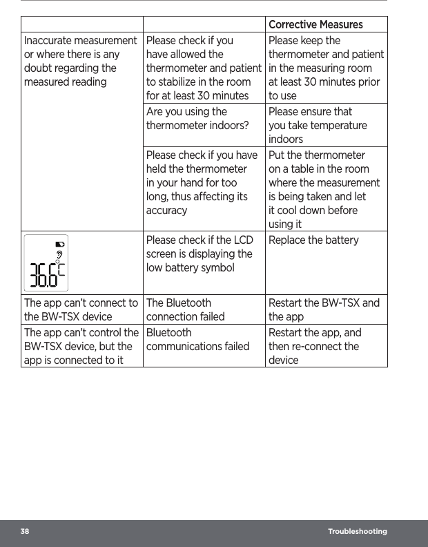 38  TroubleshootingCorrective MeasuresInaccurate measurement or where there is any doubt regarding the measured readingPlease check if you have allowed the thermometer and patient to stabilize in the room for at least 30 minutesPlease keep the thermometer and patient in the measuring room at least 30 minutes prior to useAre you using the thermometer indoors?Please ensure that you take temperature indoorsPlease check if you have held the thermometer in your hand for too long, thus aecting its accuracyPut the thermometer on a table in the room where the measurement is being taken and let it cool down before using itPlease check if the LCD screen is displaying the low battery symbolReplace the batteryThe app can’t connect to the BW-TSX deviceThe Bluetooth connection failedRestart the BW-TSX and the appThe app can’t control the BW-TSX device, but the app is connected to itBluetooth communications failedRestart the app, and then re-connect the device