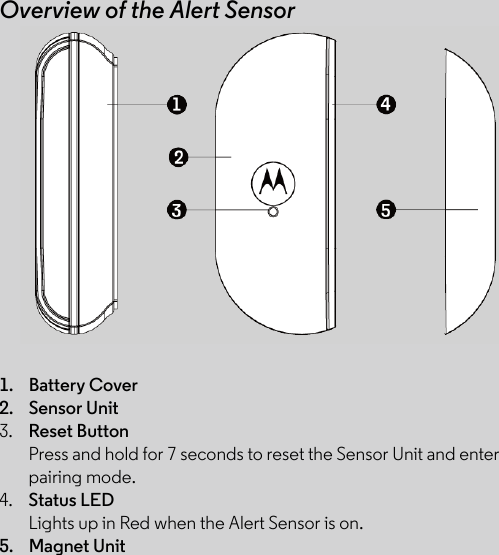 Overview of the Alert Sensor1. Battery Cover2. Sensor Unit3. Reset ButtonPress and hold for 7 seconds to reset the Sensor Unit and enterpairing mode.4. Status LEDLights up in Red when the Alert Sensor is on.5. Magnet Unit