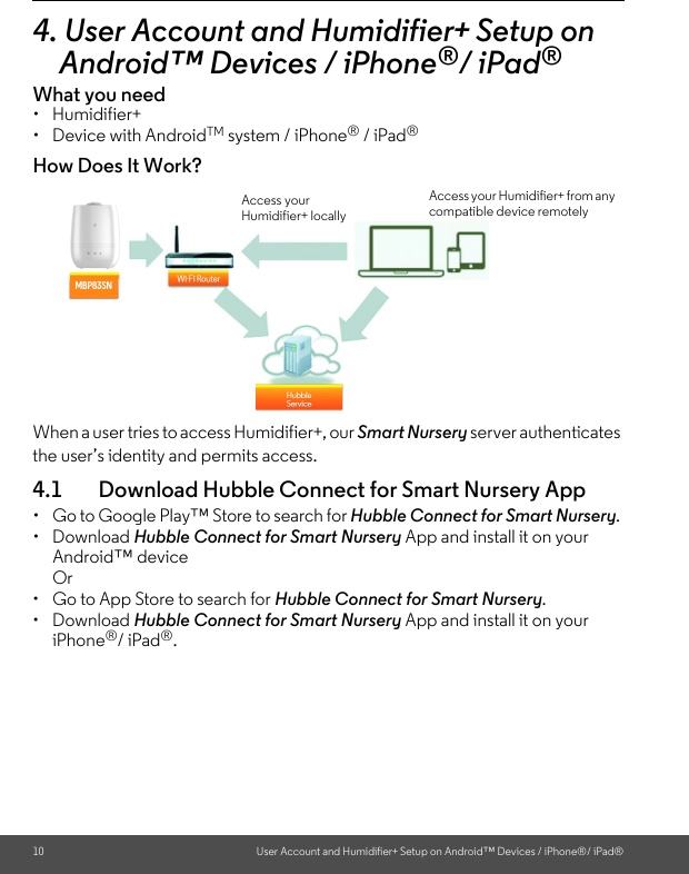 10 User Account and Humidifier+ Setup on Android™ Devices / iPhone®/ iPad®4. User Account and Humidifier+ Setup on Android™ Devices / iPhone®/ iPad®What you need• Humidifier+• Device with AndroidTM system / iPhone® / iPad® How Does It Work?When a user tries to access Humidifier+, our Smart Nursery server authenticates the user’s identity and permits access.4.1 Download Hubble Connect for Smart Nursery App•  Go to Google Play™ Store to search for Hubble Connect for Smart Nursery. • Download Hubble Connect for Smart Nursery App and install it on your Android™ device Or •  Go to App Store to search for Hubble Connect for Smart Nursery. • Download Hubble Connect for Smart Nursery App and install it on your iPhone®/ iPad®. §72Access your Humidifier+ locallyAccess your Humidifier+ from any compatible device remotely