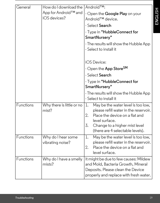 Troubleshooting 19ENGLISHGeneral How do I download the App for Android™ and iOS devices?Android™: - Open the Google Play on your Android™ device. - Select Search - Type in &quot;HubbleConnect for SmartNursery&quot; - The results will show the Hubble App - Select to install it iOS Device: - Open the App StoreSM - Select Search - Type in &quot;HubbleConnect for SmartNursery&quot; - The results will show the Hubble App - Select to install itFunctions Why there is little or no mist?1. May be the water level is too low, please refill water in the reservoir.2. Place the device on a flat and level surface. 3. Change to a higher mist level (there are 4 selectable levels).Functions Why do I hear some vibrating noise?1. May be the water level is too low, please refill water in the reservoir.2. Place the device on a flat and level surface.Functions Why do I have a smelly mists?It might be due to few causes: Mildew and Mold, Bacteria Growth, Mineral Deposits. Please clean the Device properly and replace with fresh water.