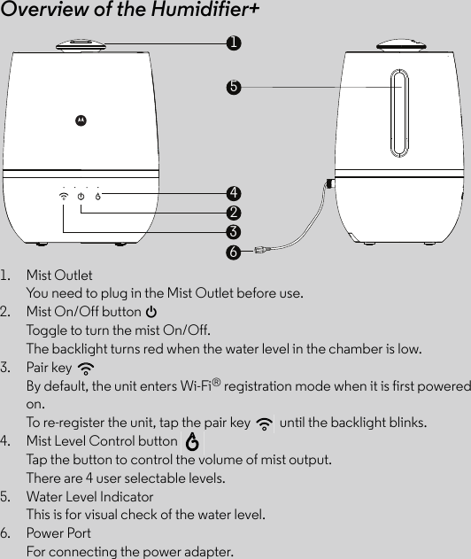 Overview of the Humidifier+1. Mist OutletYou need to plug in the Mist Outlet before use.2. Mist On/Off button 0Toggle to turn the mist On/Off. The backlight turns red when the water level in the chamber is low.3. Pair key By default, the unit enters Wi-Fi® registration mode when it is first powered on. To re-register the unit, tap the pair key   until the backlight blinks.4. Mist Level Control button Tap the button to control the volume of mist output. There are 4 user selectable levels.5. Water Level Indicator This is for visual check of the water level.6. Power PortFor connecting the power adapter.154236