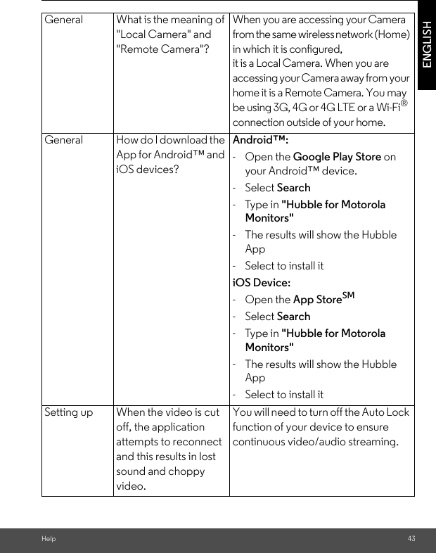 Help 43ENGLISHGeneral What is the meaning of &quot;Local Camera&quot; and &quot;Remote Camera&quot;?When you are accessing your Camera from the same wireless network (Home) in which it is configured, it is a Local Camera. When you are accessing your Camera away from your home it is a Remote Camera. You may be using 3G, 4G or 4G LTE or a Wi-Fi® connection outside of your home.General How do I download the App for Android™ and iOS devices?Android™:- Open the Google Play Store on your Android™ device.- Select Search- Type in &quot;Hubble for Motorola Monitors&quot;-  The results will show the Hubble App-  Select to install itiOS Device:- Open the App StoreSM- Select Search- Type in &quot;Hubble for Motorola Monitors&quot;-  The results will show the Hubble App-  Select to install itSetting up When the video is cut off, the application attempts to reconnect and this results in lost sound and choppy video.You will need to turn off the Auto Lock function of your device to ensure continuous video/audio streaming.