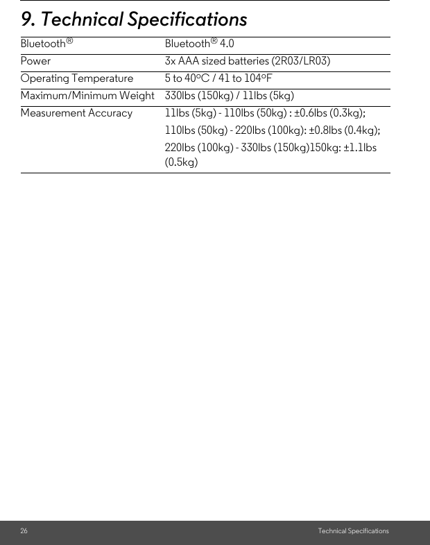 26 Technical Specifications9. Technical SpecificationsBluetooth®Bluetooth® 4.0Power 3x AAA sized batteries (2R03/LR03)Operating Temperature 5 to 40oC / 41 to 104oFMaximum/Minimum Weight 330lbs (150kg) / 11lbs (5kg) Measurement Accuracy 11lbs (5kg) - 110lbs (50kg) : ±0.6lbs (0.3kg);110lbs (50kg) - 220lbs (100kg): ±0.8lbs (0.4kg);220lbs (100kg) - 330lbs (150kg)150kg: ±1.1lbs (0.5kg)