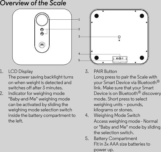 Overview of the Scale1. LCD DisplayThe power saving backlight turns on when weight is detected and switches off after 3 minutes.2. Indicator for weighing mode&quot;Baby-and-Me&quot; weighing mode can be activated by sliding the weighing mode selection switch inside the battery compartment to the left.3. PAIR ButtonLong press to pair the Scale with your Smart Device via Bluetooth® link. Make sure that your Smart Device is on Bluetooth® discovery mode. Short press to select weighing units – pounds, kilograms or stones.4. Weighing Mode Switch Access weighing mode - Normal or &quot;Baby and Me&quot; mode by sliding the selection switch.5. Battery CompartmentFit in 3x AAA size batteries to power up. 12345