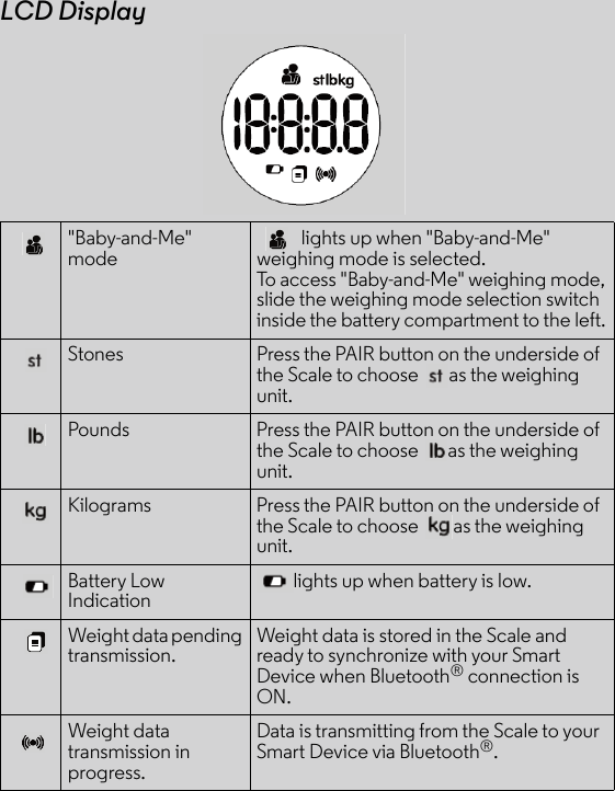 LCD Display&quot;Baby-and-Me&quot; modelights up when &quot;Baby-and-Me&quot; weighing mode is selected. To access &quot;Baby-and-Me&quot; weighing mode, slide the weighing mode selection switch inside the battery compartment to the left.Stones Press the PAIR button on the underside of the Scale to choose  as the weighing unit.Pounds Press the PAIR button on the underside of the Scale to choose  as the weighing unit.Kilograms Press the PAIR button on the underside of the Scale to choose  as the weighing unit.Battery Low Indicationlights up when battery is low.Weight data pending transmission.Weight data is stored in the Scale and ready to synchronize with your Smart Device when Bluetooth® connection is ON.Weight data transmission in progress.Data is transmitting from the Scale to your Smart Device via Bluetooth®.