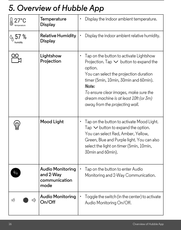 16 Overview of Hubble App5. Overview of Hubble AppTe m p e r a t u r e  Display•  Display the indoor ambient temperature.Relative Humidity Display•  Display the indoor ambient relative humidity.Lightshow Projection•  Tap on the button to activate Lightshow Projection. Tap   button to expand the option. You can select the projection duration timer (5min, 10min, 30min and 60min).Note: To ensure clear images, make sure the dream machine is at least 10ft (or 3m) away from the projecting wall.Mood Light•  Tap on the button to activate Mood Light. Tap  button to expand the option. You can select Red, Amber, Yellow, Green, Blue and Purple light. You can also select the light on timer (5min, 10min, 30min and 60min).Audio Monitoring and 2-Way communication mode•  Tap on the button to enter Audio Monitoring and 2-Way Communication.Audio Monitoring On/Off•  Toggle the switch (in the center) to activate Audio Monitoring On/Off.