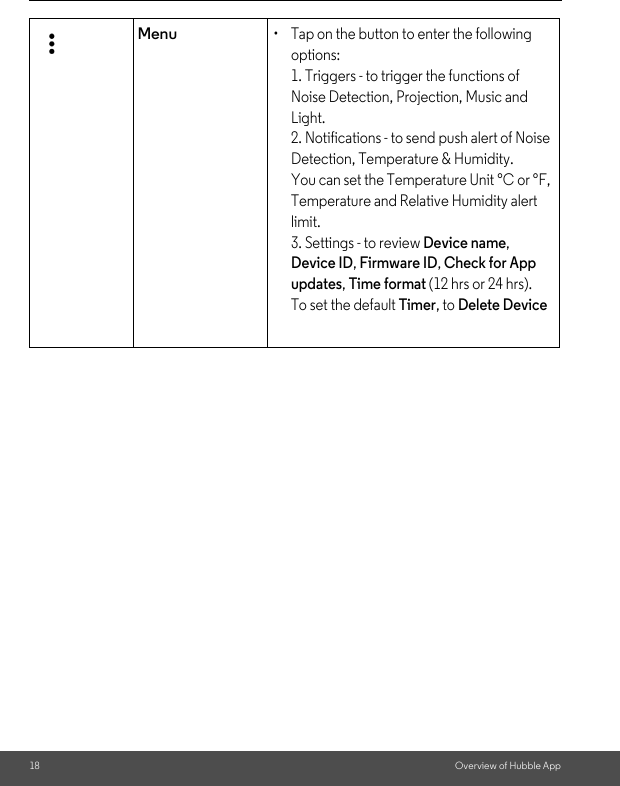 18 Overview of Hubble AppMenu•  Tap on the button to enter the following options:1. Triggers - to trigger the functions of Noise Detection, Projection, Music and Light.2. Notifications - to send push alert of Noise Detection, Temperature &amp; Humidity. You can set the Temperature Unit °C or °F, Temperature and Relative Humidity alert limit. 3. Settings - to review Device name, Device ID, Firmware ID, Check for App updates, Time format (12 hrs or 24 hrs). To set the default Timer, to Delete Device