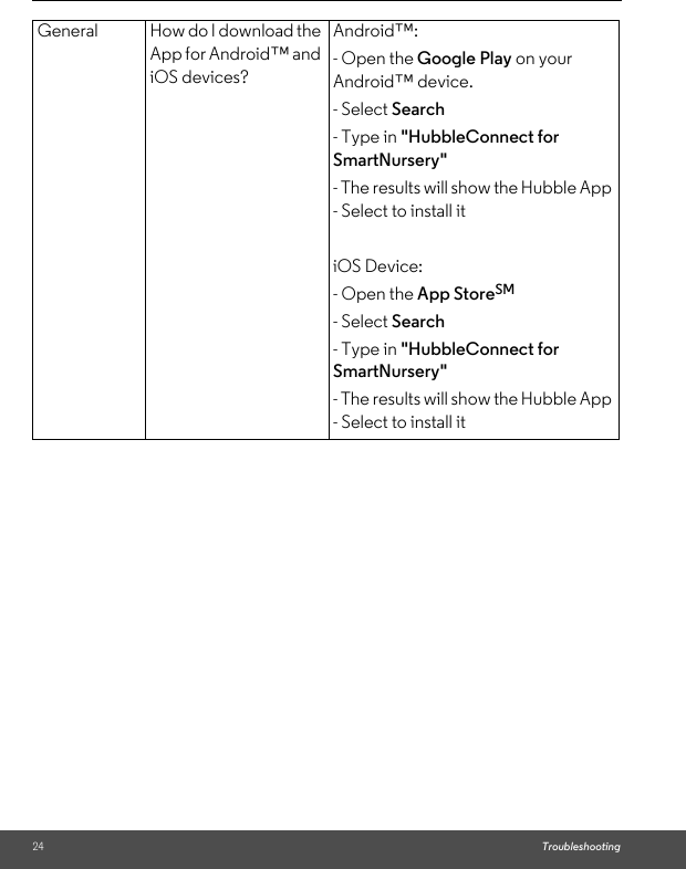 24 TroubleshootingGeneral How do I download the App for Android™ and iOS devices?Android™: - Open the Google Play on your Android™ device. - Select Search - Type in &quot;HubbleConnect for SmartNursery&quot; - The results will show the Hubble App - Select to install it iOS Device: - Open the App StoreSM - Select Search - Type in &quot;HubbleConnect for SmartNursery&quot; - The results will show the Hubble App - Select to install it