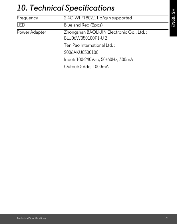 Technical Specifications 31ENGLISH10. Technical SpecificationsFrequency 2.4G Wi-Fi 802.11 b/g/n supportedLED Blue and Red (2pcs)Power Adapter Zhongshan BAOLIJIN Electronic Co., Ltd. : BLJ06W050100P1-U 2Ten Pao International Ltd. : S006AKU0500100Input: 100-240Vac, 50/60Hz, 300mA Output: 5Vdc, 1000mA