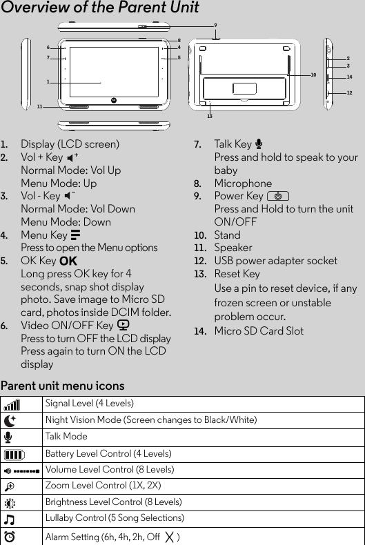 Overview of the Parent Unit1. Display (LCD screen)2. Vol + Key Normal Mode: Vol UpMenu Mode: Up3. Vol - Key Normal Mode: Vol Down Menu Mode: Down4. Menu Key M Press to open the Menu options5. OK Key OLong press OK key for 4 seconds, snap shot display photo. Save image to Micro SD card, photos inside DCIM folder. 6. Video ON/OFF Key VPress to turn OFF the LCD displayPress again to turn ON the LCD display7. Talk Key  T Press and hold to speak to your baby8. Microphone9. Power Key PPress and Hold to turn the unit ON/OFF10. Stand11. Speaker12. USB power adapter socket13. Reset KeyUse a pin to reset device, if any frozen screen or unstable problem occur. 14. Micro SD Card SlotSD1011485671913231214Parent unit menu iconsSignal Level (4 Levels)Night Vision Mode (Screen changes to Black/White)Talk Mod eBattery Level Control (4 Levels)Volume Level Control (8 Levels)Zoom Level Control (1X, 2X)Brightness Level Control (8 Levels)Lullaby Control (5 Song Selections)Alarm Setting (6h, 4h, 2h, Off  )