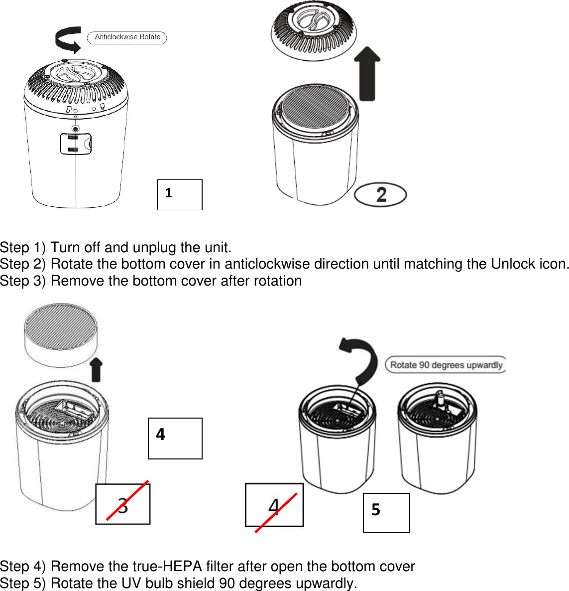                        Step 1) Turn off and unplug the unit. Step 2) Rotate the bottom cover in anticlockwise direction until matching the Unlock icon. Step 3) Remove the bottom cover after rotation           Step 4) Remove the true-HEPA filter after open the bottom cover Step 5) Rotate the UV bulb shield 90 degrees upwardly.     1 4 5 