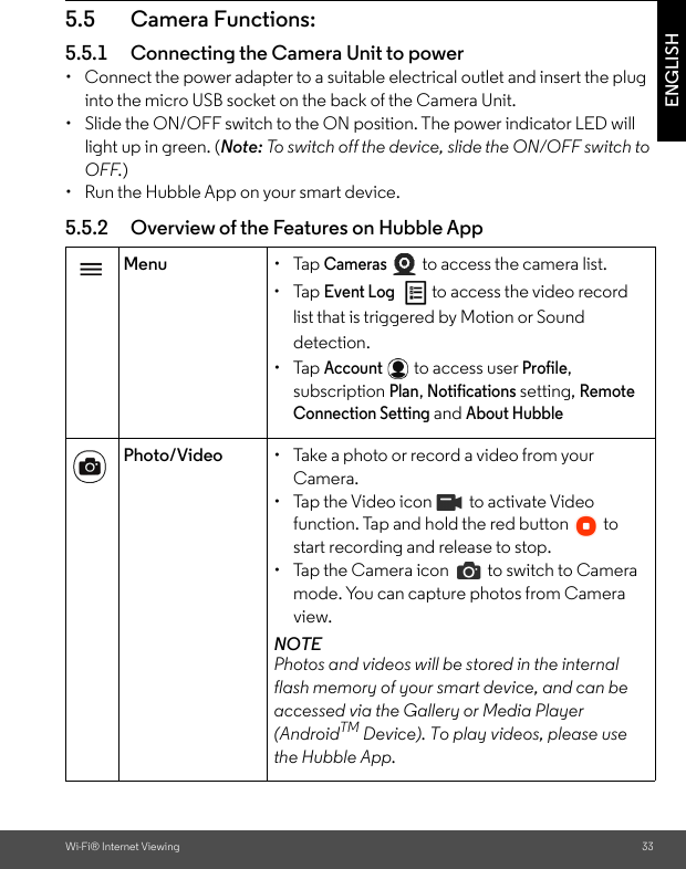 Wi-Fi® Internet Viewing 33ENGLISH5.5 Camera Functions:5.5.1 Connecting the Camera Unit to power•  Connect the power adapter to a suitable electrical outlet and insert the plug into the micro USB socket on the back of the Camera Unit.•  Slide the ON/OFF switch to the ON position. The power indicator LED will light up in green. (Note: To switch off the device, slide the ON/OFF switch to OFF.) •  Run the Hubble App on your smart device.5.5.2 Overview of the Features on Hubble AppMenu • Tap Cameras  to access the camera list. • Tap Event Log to access the video record list that is triggered by Motion or Sound detection. • Tap Account to access user Profile, subscription Plan, Notifications setting, Remote Connection Setting and About HubblePhoto/Video •  Take a photo or record a video from your Camera.• Tap the Video icon   to activate Video function. Tap and hold the red button   to start recording and release to stop.•  Tap the Camera icon   to switch to Camera mode. You can capture photos from Camera view.NOTE Photos and videos will be stored in the internal flash memory of your smart device, and can be accessed via the Gallery or Media Player (AndroidTM Device). To play videos, please use the Hubble App.