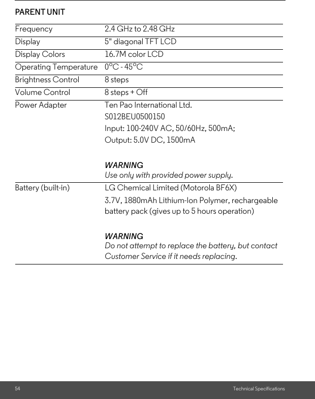 54 Technical SpecificationsPARENT UNITFrequency 2.4 GHz to 2.48 GHzDisplay 5&quot; diagonal TFT LCDDisplay Colors 16.7M color LCDOperating Temperature 0oC - 45oCBrightness Control  8 stepsVolume Control  8 steps + OffPower Adapter  Ten Pao International Ltd. S012BEU0500150Input: 100-240V AC, 50/60Hz, 500mA; Output: 5.0V DC, 1500mAWARNING Use only with provided power supply. Battery (built-in) LG Chemical Limited (Motorola BF6X) 3.7V, 1880mAh Lithium-Ion Polymer, rechargeable battery pack (gives up to 5 hours operation)WARNING Do not attempt to replace the battery, but contact Customer Service if it needs replacing.