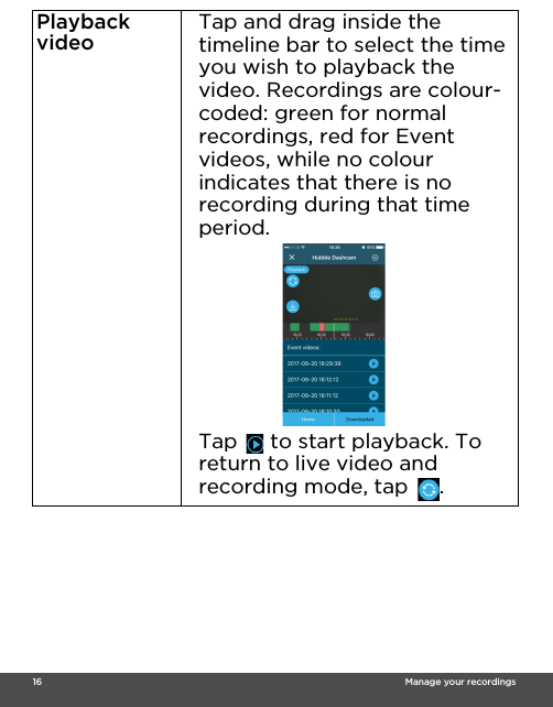  16                                                                                                                                    Manage your recordingsPlayback video Tap and drag inside the timeline bar to select the time you wish to playback the video. Recordings are colour-coded: green for normal recordings, red for Event videos, while no colour indicates that there is no recording during that time period.Tap  to start playback. To return to live video and recording mode, tap  .