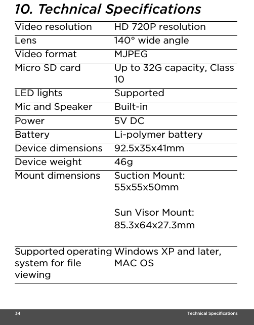  34                                                                                                                                    Technical Specifications10. Technical SpecificationsVideo resolution HD 720P resolutionLens 140° wide angleVideo format MJPEGMicro SD card Up to 32G capacity, Class 10LED lights SupportedMic and Speaker Built-inPower 5V DCBattery Li-polymer batteryDevice dimensions 92.5x35x41mmDevice weight 46gMount dimensions Suction Mount: 55x55x50mmSun Visor Mount:85.3x64x27.3mmSupported operating system for file viewingWindows XP and later, MAC OS