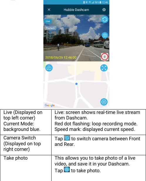 DisposaloftheDevice(Environment)24Live(Displayedontopleftcorner)CurrentMode:backgroundblue.Live:screenshowsreal-timelivestreamfromDashcam.Reddotflashing:looprecordingmode.Speedmark:displayedcurrentspeed.CameraSwitch(Displayedontoprightcorner)Tap toswitchcamerabetweenFrontandRear.TakephotoThisallowsyoutotakephotoofalivevideo,andsaveitinyourDashcam.Tap totakephoto.