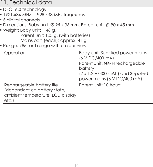 1411. Technical data• DECT 6.0 technology• 1921.536 MHz - 1928.448 MHz frequency• 5 digital channels• Dimensions: Baby unit: Ø 95 x 36 mm, Parent unit: Ø 90 x 45 mm• Weight: Baby unit: ~ 48 g,Parent unit: 105 g, (with batteries) Mains part (each): approx. 41 g• Range: 985 feet range with a clear viewOperation Baby unit: Supplied power mains(6 V DC/400 mA)Parent unit: NiMH rechargeable battery(2 x 1.2 V/400 mAh) and Supplied power mains (6 V DC/400 mA) Rechargeable battery life (dependent on battery state,ambient temperature, LCD display etc.)Parent unit: 10 hours