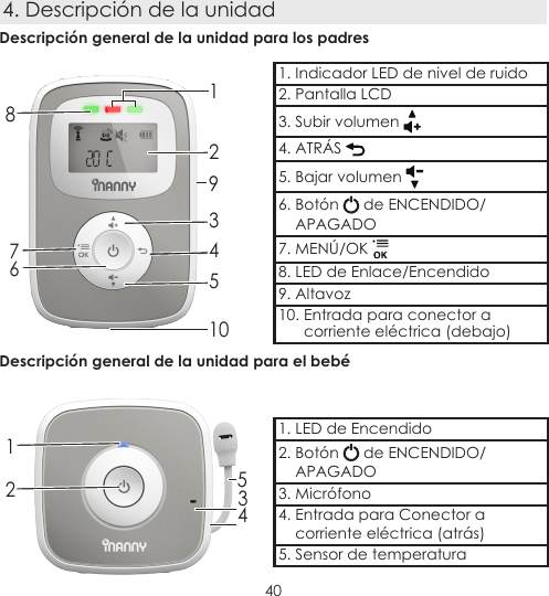 404. Descripción de la unidadDescripción general de la unidad para los padres83452167Descripción general de la unidad para el bebé12341. Indicador LED de nivel de ruido 2. Pantalla LCD3. Subir volumen 4. ATRÁS 5. Bajar volumen 6. Botón   de ENCENDIDO/     APAGADO7. MENÚ/OK 8. LED de Enlace/Encendido9. Altavoz10. Entrada para conector a        corriente eléctrica (debajo)1. LED de Encendido2. Botón   de ENCENDIDO/     APAGADO3. Micrófono4. Entrada para Conector a      corriente eléctrica (atrás)5. Sensor de temperatura9510