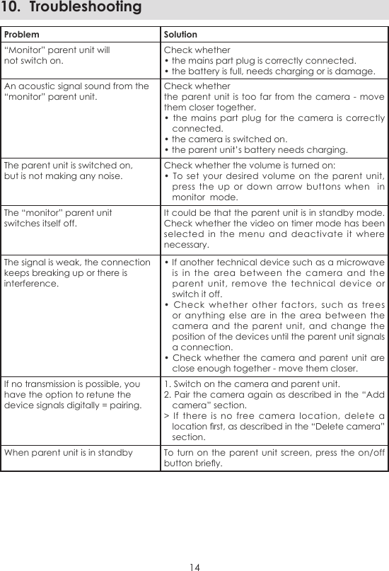 1410.  TroubleshootingProblem Solution“Monitor” parent unit will  not switch on.Check whether• the mains part plug is correctly connected.• the battery is full, needs charging or is damage.An acoustic signal sound from the “monitor” parent unit.Check whetherthe parent unit is too far  from  the  camera - move them closer together.• the mains  part plug for  the  camera is correctly connected.• the camera is switched on.• the parent unit’s battery needs charging.The parent unit is switched on,  but is not making any noise.Check whether the volume is turned on:• To  set your  desired  volume  on  the parent  unit, press  the  up  or  down  arrow  buttons  when    in  monitor  mode.The “monitor” parent unit switches itself off.It could be that the parent unit is in standby mode. Check whether the video on timer mode has been selected  in  the  menu  and  deactivate  it  where necessary.The signal is weak, the connection keeps breaking up or there is interference.• If another technical device such as a microwave is in the area between the camera and the parent  unit,  remove  the  technical  device  or switch it off.•  Check  whether  other  factors,  such  as trees or  anything  else  are  in  the  area between  the camera and  the  parent  unit,  and  change  the position of the devices until the parent unit signals a connection.• Check whether the camera and parent unit are close enough together - move them closer.If no transmission is possible, you have the option to retune the device signals digitally = pairing.1. Switch on the camera and parent unit.2. Pair the camera again as described in the “Add camera” section.&gt;  If  there  is  no  free  camera  location,  delete  a location rst, as described in the “Delete camera” section.When parent unit is in standby To turn on the parent unit screen, press the  on/off button briey.