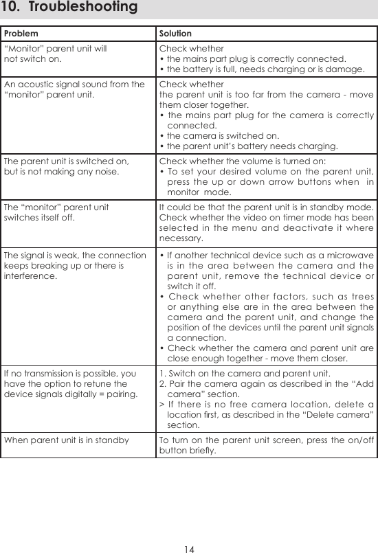 1410.  TroubleshootingProblem Solution“Monitor” parent unit will  not switch on.Check whether• the mains part plug is correctly connected.• the battery is full, needs charging or is damage.An acoustic signal sound from the “monitor” parent unit.Check whetherthe parent unit is too far  from  the  camera - move them closer together.• the mains  part plug for  the  camera is correctly connected.• the camera is switched on.• the parent unit’s battery needs charging.The parent unit is switched on,  but is not making any noise.Check whether the volume is turned on:• To  set your  desired  volume  on  the parent  unit, press  the  up  or  down  arrow  buttons  when    in  monitor  mode.The “monitor” parent unit switches itself off.It could be that the parent unit is in standby mode. Check whether the video on timer mode has been selected  in  the  menu  and  deactivate  it  where necessary.The signal is weak, the connection keeps breaking up or there is interference.• If another technical device such as a microwave is in the area between the camera and the parent  unit,  remove  the  technical  device  or switch it off.•  Check  whether  other  factors,  such  as trees or  anything  else  are  in  the  area between  the camera and  the  parent  unit,  and  change  the position of the devices until the parent unit signals a connection.• Check whether the camera and parent unit are close enough together - move them closer.If no transmission is possible, you have the option to retune the device signals digitally = pairing.1. Switch on the camera and parent unit.2. Pair the camera again as described in the “Add camera” section.&gt;  If  there  is  no  free  camera  location,  delete  a location rst, as described in the “Delete camera” section.When parent unit is in standby To turn on the parent unit screen, press the  on/off button briey.