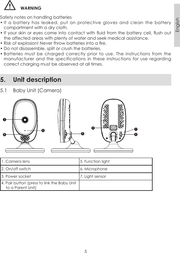 5EnglishWARNINGSafety notes on handling batteries• If a  battery  has  leaked, put  on  protective  gloves and  clean  the battery compartment with a dry cloth.• If your skin or  eyes come into contact with uid  from the battery cell, ush out the affected areas with plenty of water and seek medical assistance. • Risk of explosion! Never throw batteries into a re.• Do not disassemble, split or crush the batteries.• Batteries  must  be  charged  correctly  prior to use.  The  instructions  from  the manufacturer and  the  specifications  in these  instructions  for  use regarding correct charging must be observed at all times.5.  Unit description5.1  Baby Unit (Camera)  12437561. Camera lens 5. Function light2. On/off switch 6. Microphone3. Power socket 7. Light sensor4. Pair button (press to link the Baby Unit to a Parent Unit)