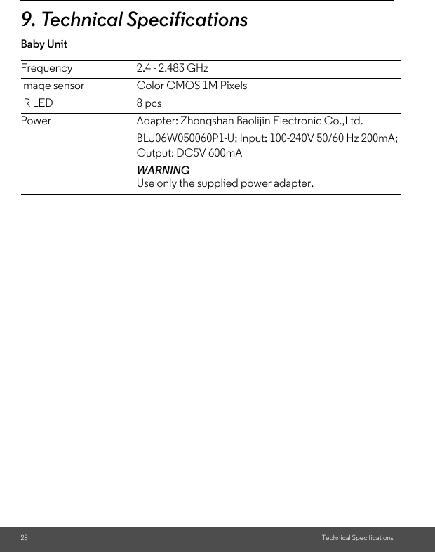 28 Technical Specifications9. Technical SpecificationsBaby UnitFrequency 2.4 - 2.483 GHzImage sensor  Color CMOS 1M PixelsIR LED 8 pcsPower Adapter: Zhongshan Baolijin Electronic Co.,Ltd.BLJ06W050060P1-U; Input: 100-240V 50/60 Hz 200mA; Output: DC5V 600mAWARNINGUse only the supplied power adapter.