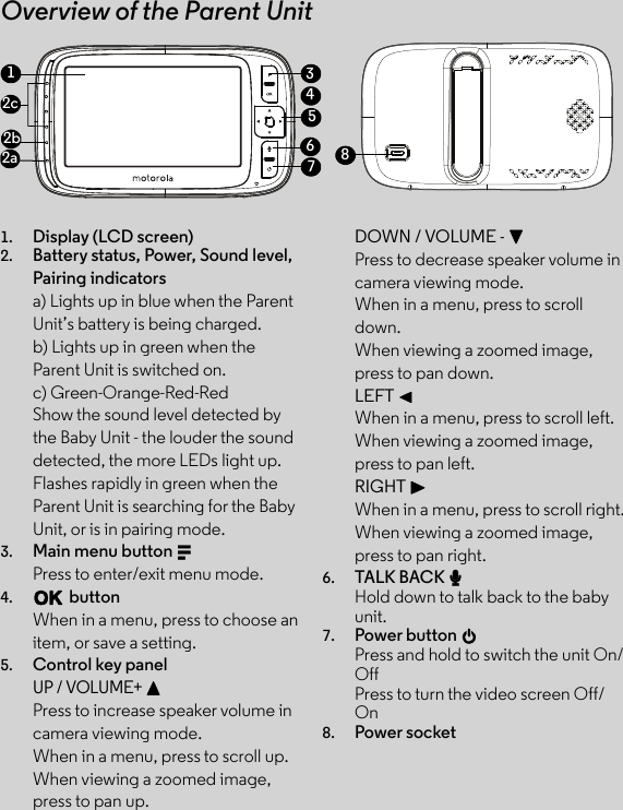 Overview of the Parent Unit1. Display (LCD screen)2. Battery status, Power, Sound level, Pairing indicatorsa) Lights up in blue when the ParentUnit’s battery is being charged.b) Lights up in green when the Parent Unit is switched on.c) Green-Orange-Red-RedShow the sound level detected by the Baby Unit - the louder the sound detected, the more LEDs light up.Flashes rapidly in green when the Parent Unit is searching for the Baby Unit, or is in pairing mode.3. Main menu button MPress to enter/exit menu mode.4. O buttonWhen in a menu, press to choose an item, or save a setting.5. Control key panelUP / VOLUME+ +Press to increase speaker volume incamera viewing mode.When in a menu, press to scroll up.When viewing a zoomed image, press to pan up.DOWN / VOLUME - -Press to decrease speaker volume in camera viewing mode. When in a menu, press to scroll down. When viewing a zoomed image, press to pan down.LEFT &lt;When in a menu, press to scroll left.When viewing a zoomed image, press to pan left.RIGHT &gt;When in a menu, press to scroll right.When viewing a zoomed image, press to pan right. 6. TALK BACK T Hold down to talk back to the baby unit.7. Power button 0Press and hold to switch the unit On/OffPress to turn the video screen Off/On8. Power socket12c2b2a345678