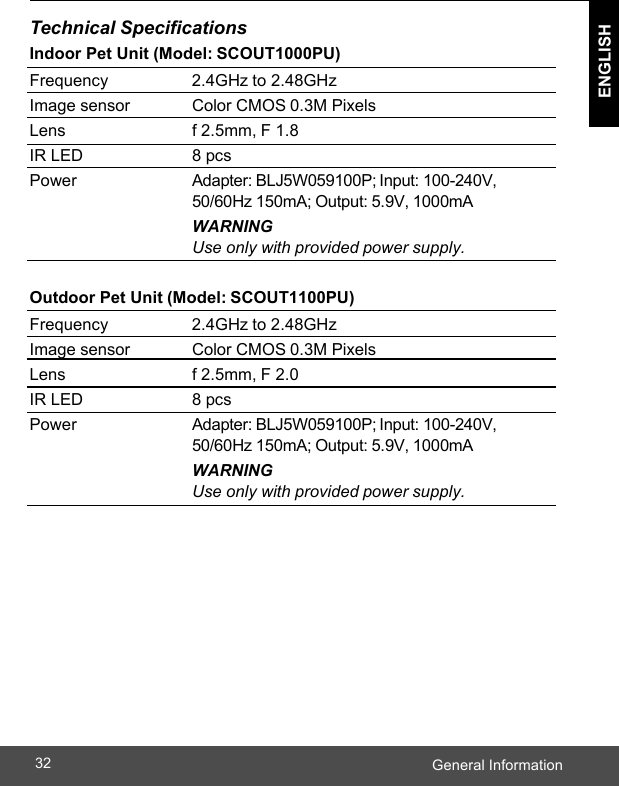  ENGLISH General Information32    Technical Specifications Indoor Pet Unit (Model: SCOUT1000PU) Frequency   2.4GHz to 2.48GHz Image sensor   Color CMOS 0.3M Pixels Lens   f 2.5mm, F 1.8 IR LED   8 pcs Power   Adapter: BLJ5W059100P; Input: 100-240V, 50/60Hz 150mA; Output: 5.9V, 1000mA WARNING Use only with provided power supply.  Outdoor Pet Unit (Model: SCOUT1100PU) Frequency   2.4GHz to 2.48GHz Image sensor   Color CMOS 0.3M Pixels Lens   f 2.5mm, F 2.0 IR LED   8 pcs Power   Adapter: BLJ5W059100P; Input: 100-240V, 50/60Hz 150mA; Output: 5.9V, 1000mA WARNING Use only with provided power supply.  