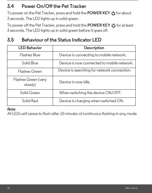 10 Basic Setup3.4 Power On/Off the Pet TrackerTo power on the Pet Tracker, press and hold the POWER KEY   for about 3 seconds. The LED lights up in solid green. To power off the Pet Tracker, press and hold the POWER KEY   for at least 3 seconds. The LED lights up in solid green before it goes off. 3.5 Behaviour of the Status Indicator LEDNoteAll LEDs will cease to flash after 10 minutes of continuous flashing in any mode.LED Behavior DescriptionFlashes Blue Device is connecting to mobile network.Solid Blue Device is now connected to mobile network.Flashes Green Device is searching for network connection.Flashes Green (very slowly) Device is now idle.Solid Green When switching the device ON/OFF.Solid Red Device is charging when switched ON. 