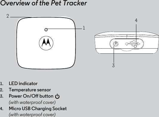 Overview of the Pet Tracker1. LED indicator2. Temperature sensor3. Power On/Off button (with waterproof cover)4. Micro USB Charging Socket (with waterproof cover) 1234