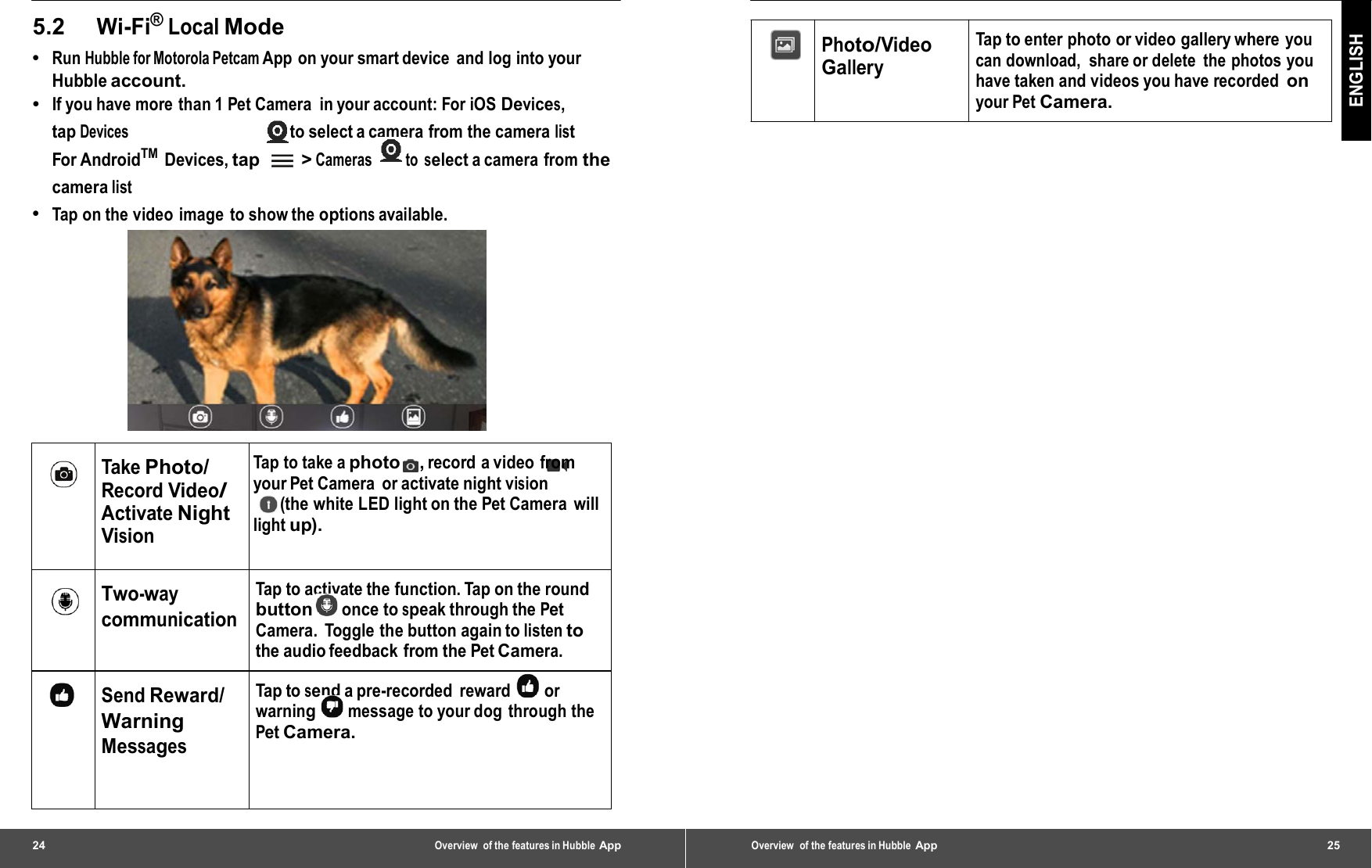 24 Overview of the features in Hubble App5.2 Wi-Fi® Local Mode •  Run Hubble for Motorola Petcam App on your smart device  and log into your Hubble account. •  If you have more than 1 Pet Camera  in your account: For iOS Devices, tap Devices  to select a camera from the camera list For AndroidTM Devices, tap &gt; Cameras  to select a camera  from the camera list •  Tap on the video image to show the options available.   Take Photo/ Record Video/ Activate Night Vision Tap  t o  take a  photo , record a video from your Pet Camera  or activate night vision (the white LED light on the Pet Camera  will light up).  Two-way communicationTap to activate the function. Tap on the round button   once to speak through the Pet Camera. Toggle the button again to listen to the audio feedback from the Pet Camera.  Send Reward/ Warning Messages Tap to send a pre-recorded  reward  or warning  message to your dog through the Pet Camera. Overview  of the features in Hubble App 25 ENGLISH Photo/Video Gallery Tap to enter photo or video gallery where you can download,  share or delete  the photos you have taken and videos you have recorded on your Pet Camera. 