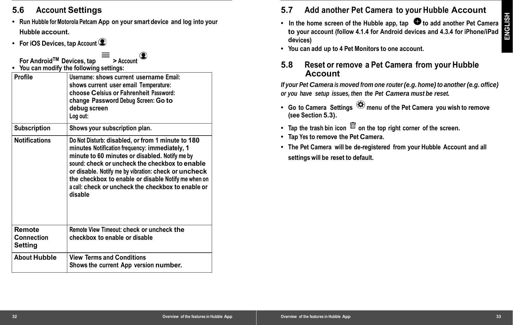 32 Overview of the features in Hubble App5.6 Account Settings •  Run Hubble for Motorola Petcam App on your smart device and log into your Hubble account. •   For iOS Devices, tap Account  For AndroidTM Devices, tap &gt; Account •  You can modify the following settings: Profile Username: shows current username Email: shows current  user email Temperature: choose Celsius or Fahrenheit Password: change Password Debug Screen: Go to debug screen Log out: Subscription Shows your subscription plan. Notifications Do Not Disturb: disabled, or from 1 minute to 180 minutes Notification frequency: immediately, 1 minute to 60 minutes or disabled. Notify me by sound: check or uncheck the checkbox to enable or disable. Notify me by vibration: check or uncheck the checkbox to enable or disable Notify me when on a call: check or uncheck the checkbox to enable or disable Remote Connection Setting Remote View Timeout: check or uncheck the checkbox to enable or disable About Hubble View Terms and Conditions Shows the  current  App  version number. Overview  of the features in Hubble App 33 ENGLISH 5.7 Add another Pet Camera  to your Hubble Account •  In the home screen of the Hubble app, tap   to add another Pet Camera to your account (follow 4.1.4 for Android devices and 4.3.4 for iPhone/iPad devices) •  You can add up to 4 Pet Monitors to one account. 5.8 Reset or remove  a Pet Camera  from your Hubble Account If your Pet Camera is moved from one router (e.g. home) to another (e.g. office) or you  have  setup  issues, then  the Pet Camera must be reset. •  Go  to Camera  Settings   menu of the Pet Camera  you wish to remove (see Section 5.3). •  Tap the trash bin icon  on the top right corner  of the screen. •  Tap Yes to remove the Pet Camera. •  The Pet Camera  will be de-registered  from your Hubble  Account and all settings will be reset to default. 