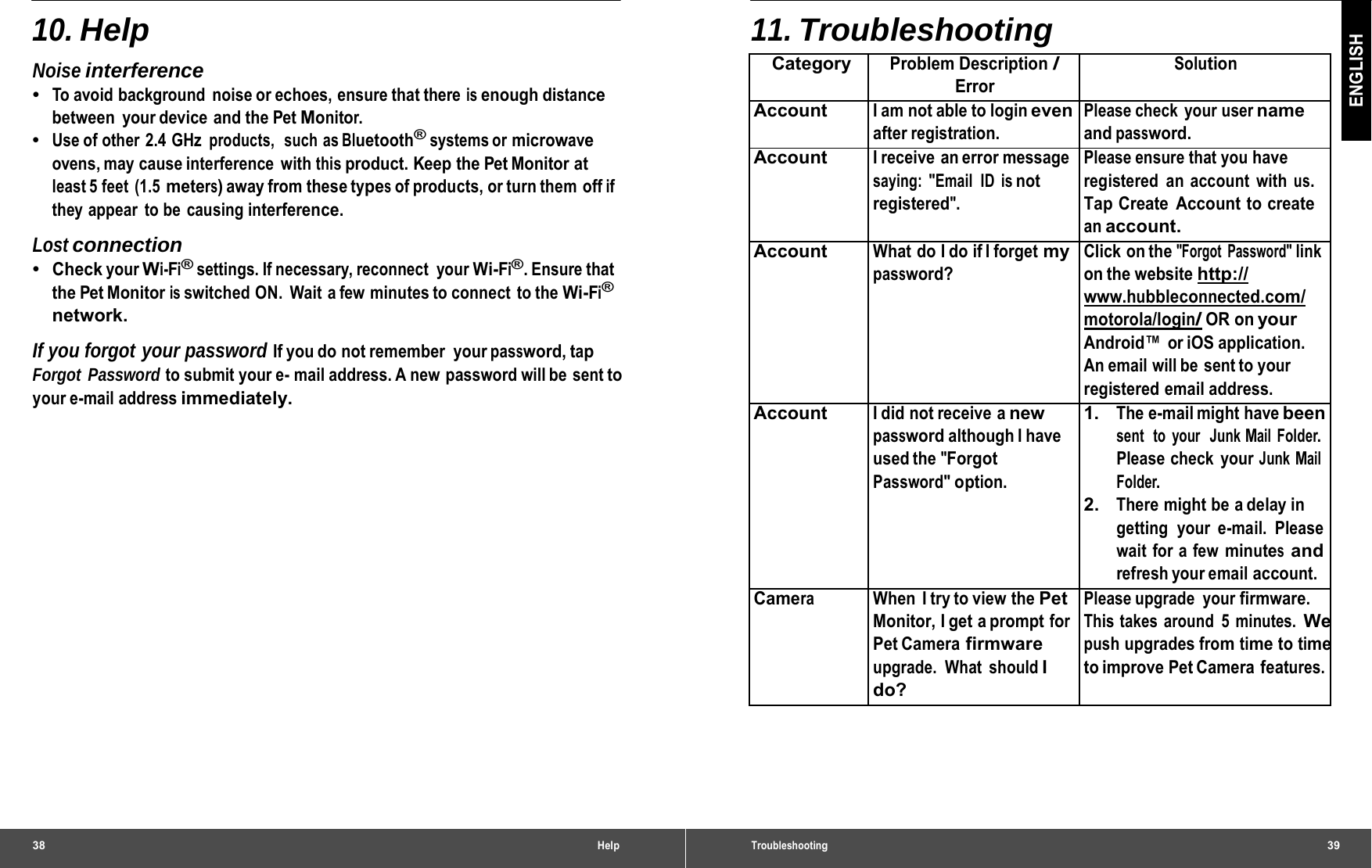 38 Help10. Help Noise interference •  To avoid background  noise or echoes, ensure that there is enough distance between  your device and the Pet Monitor. •  Use of other  2.4  GHz products,  such as Bluetooth® systems or microwave ovens, may cause interference  with this product. Keep the Pet Monitor at least 5 feet  (1.5 meters) away from these types of products, or turn them  off if they appear to be causing interference. Lost connection •  Check your Wi-Fi® settings. If necessary, reconnect  your Wi-Fi®. Ensure that the Pet Monitor is switched ON.  Wait a few minutes to connect to the Wi-Fi® network. If you forgot your password If you do not remember  your password, tap Forgot Password to submit your e- mail address. A new  password will be sent to your e-mail address immediately. Troubleshooting39 ENGLISH 11. Troubleshooting CategoryProblem Description/Error Solution AccountI am not able to loginevenafter registration. Please check your user name and password. AccountI receive an error messagesaying: &quot;Email  ID is not registered&quot;. Please ensure that you have registered an account with us. Tap Create Account to create an account. AccountWhat do I do if I forgetmypassword? Click on the&quot;Forgot Password&quot; link on the website http:// www.hubbleconnected.com/ motorola/login/ OR on your Android™ or iOS application. An email will be  sent to your registered email address. AccountI did not receive anewpassword although I have used the &quot;Forgot Password&quot; option. 1.  The e-mail might have been sent  to  your  Junk Mail Folder. Please check your Junk Mail Folder. 2.   There might be a delay in getting your e-mail. Please wait for a few minutes and refresh your email account. CameraWhen I try to view thePetMonitor, I get a prompt for Pet Camera firmware upgrade.  What  should I do? Please upgrade your firmware. This takes around 5 minutes. Wepush upgrades from time to timeto improve Pet Camera  features. 