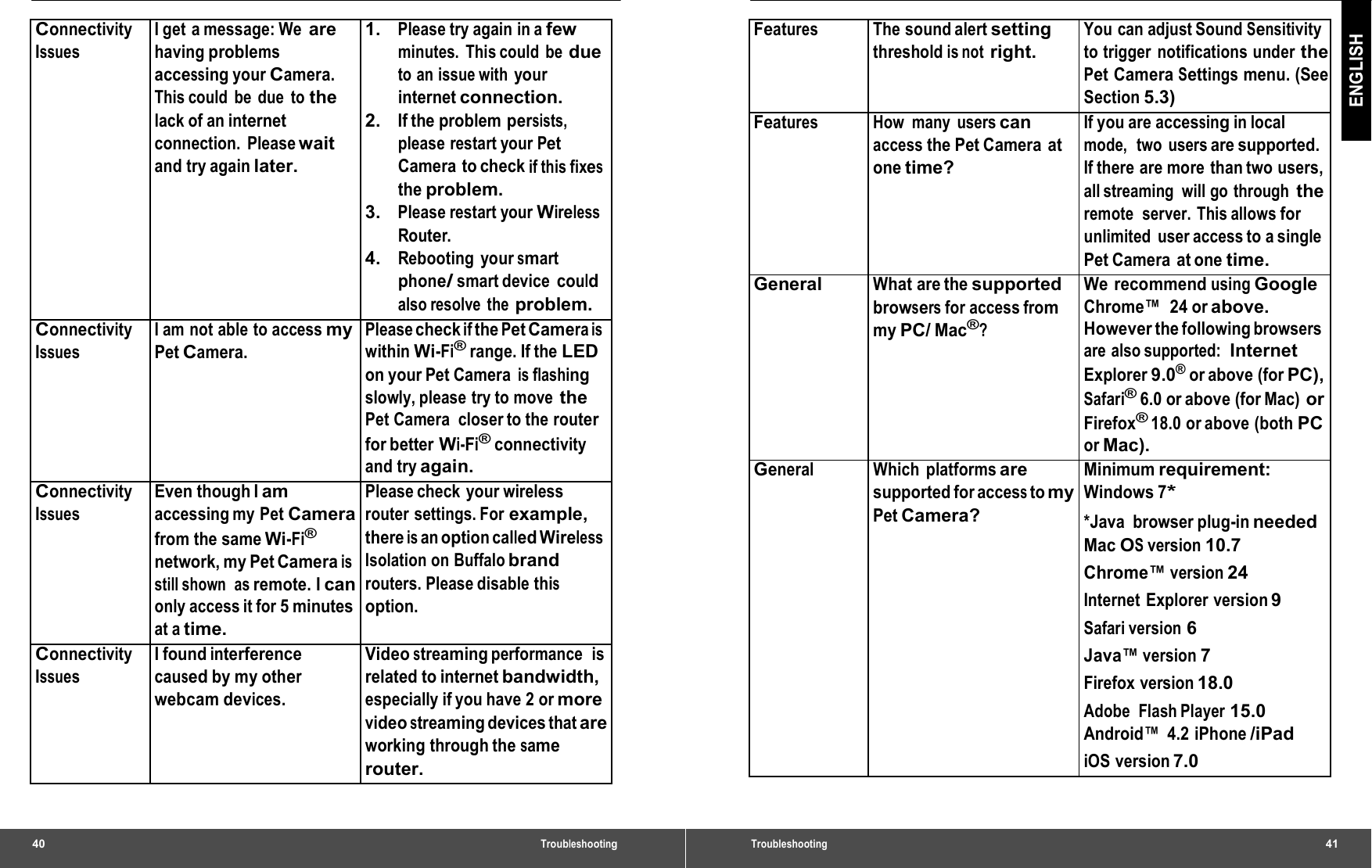 Connectivity Issues I get a message: We are having problems accessing your Camera. This could  be  due  to the lack of an internet connection. Please wait and try again later. 1.   Please try again in afewminutes. This could be due to an issue with your internet connection. 2.   If the problem persists, please restart your Pet Camera to check if this fixes the problem. 3.   Please restart your WirelessRouter. 4.   Rebooting your smart phone/ smart device could also resolve  the problem.Connectivity Issues I am not able to access my Pet Camera. PleasecheckifthePetCameraiswithin Wi-Fi® range. If the LEDon your Pet Camera is flashing slowly, please try to move the Pet Camera  closer to the router for better Wi-Fi® connectivity and try again. Connectivity Issues Even though Iam accessing my Pet Camera from the same Wi-Fi® network, my Pet Camera is still shown  as remote. I can only access it for 5 minutes at a time. Please check your wirelessrouter settings. For example, there is an option called Wireless Isolation on Buffalo brand routers. Please disable this option. Connectivity Issues I foundinterference caused by my other webcam devices. Videostreamingperformance isrelated to internet bandwidth, especially if you have 2 or more video streaming devices that are working through the same router. 40 Troubleshooting ENGLISH FeaturesThe sound alertsettingthreshold is not right. You can adjust Sound Sensitivity to trigger notifications under the Pet Camera Settings menu. (See Section 5.3) Features How many userscanaccess the Pet Camera  at one time? If you areaccessing in local mode,  two  users are supported. If there are more  than two users, all streaming  will go  through the remote  server. This allows for unlimited user access to a single Pet Camera  at one time. GeneralWhat are thesupportedbrowsers for access from my PC/ Mac®? We recommend using Google Chrome™  24 or above. However the following browsers are also supported:  Internet Explorer 9.0® or above (for PC), Safari® 6.0 or above (for Mac) or Firefox® 18.0 or above (both PC or Mac). General Which platformsaresupported for access to myPet Camera? Minimumrequirement: Windows 7* *Java browser plug-in needed Mac OS version 10.7 Chrome™ version 24 Internet Explorer version 9 Safari version 6 Java™ version 7 Firefox version 18.0 Adobe Flash Player 15.0 Android™ 4.2 iPhone /iPad iOS version 7.0 Troubleshooting  41 