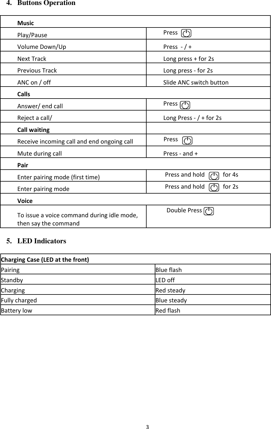  3 4. Buttons Operation Music  Play/Pause  Press  Volume Down/Up  Press  - / + Next Track  Long press + for 2s Previous Track Long press - for 2s ANC on / off Slide ANC switch button Calls  Answer/ end call Press  Reject a call/ Long Press - / + for 2s Call waiting  Receive incoming call and end ongoing call            Press  Mute during call  Press - and + Pair  Enter pairing mode (first time)             Press and hold            for 4s Enter pairing mode             Press and hold            for 2s Voice  To issue a voice command during idle mode, then say the command              Double Press  5. LED Indicators Charging Case (LED at the front)  Pairing Blue flash Standby LED off Charging Red steady Fully charged Blue steady Battery low Red flash 