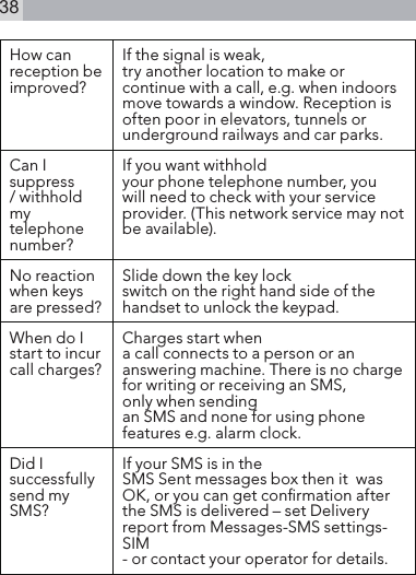 38How canreception be improved?If the signal is weak,try another location to make or continue with a call, e.g. when indoors move towards a window. Reception isoften poor in elevators, tunnels or underground railways and car parks.Can I suppress/ withhold my telephone number?If you want withholdyour phone telephone number, you will need to check with your service provider. (This network service may not be available).No reaction when keys are pressed?Slide down the key lockswitch on the right hand side of the handset to unlock the keypad.When do Istart to incur call charges?Charges start whena call connects to a person or an answering machine. There is no charge for writing or receiving an SMS,only when sendingan SMS and none for using phone features e.g. alarm clock.Did I successfully send my SMS?If your SMS is in theSMS Sent messages box then it  was OK, or you can get conrmation after the SMS is delivered – set Delivery report from Messages-SMS settings- SIM- or contact your operator for details.