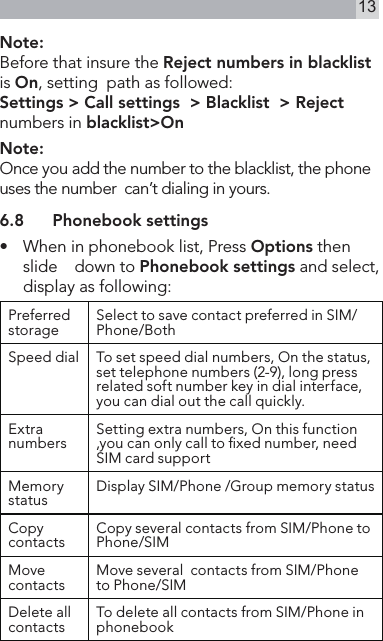 13Note: Before that insure the Reject numbers in blacklist is On, setting  path as followed:       Settings &gt; Call settings  &gt; Blacklist  &gt; Reject numbers in blacklist&gt;OnNote:Once you add the number to the blacklist, the phone uses the number  can’t dialing in yours.6.8  Phonebook settings•   When in phonebook list, Press Options then slide   down to Phonebook settings and select, display as following:Preferred storage Select to save contact preferred in SIM/Phone/BothSpeed dial To set speed dial numbers, On the status, set telephone numbers (2-9), long press related soft number key in dial interface, you can dial out the call quickly.Extra numbers Setting extra numbers, On this function ,you can only call to xed number, need SIM card supportMemory status Display SIM/Phone /Group memory statusCopy contacts Copy several contacts from SIM/Phone to Phone/SIM Move contacts Move several  contacts from SIM/Phone to Phone/SIMDelete all contacts To delete all contacts from SIM/Phone in phonebook