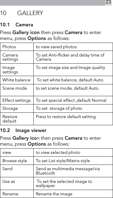 2310  GALLERY10.1  CameraPress Gallery icon then press Camera to enter menu, press Options as follows:Photos to view saved photosCamera settings To set Anti-icker and delay time of CameraImage settings To set image size and Image qualityWhite balance  To set white balance, default Auto.Scene mode to set scene mode, default Auto.Effect settings To set special effect ,default NormalStorage To set  storage of photoRestore default Press to restore default setting10.2  Image viewerPress Gallery icon then press Camera to enter menu, press Options as follows:view to view selected photoBrowse style To set List style/Matrix styleSend Send as multimedia message/via BluetoothUse as  To set the selected image to wallpaperRename Rename the image