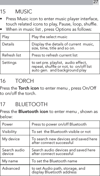 2715  MUSIC•   Press Music icon to enter music player interface, touch related icons to play, Pause, loop, shufe.•   When in music list , press Options as follows:Play Play the select musicDetails Display the details of current  music, size, time, title and so on.Refresh list Press to refresh current listSettings to set pre. playlist,  audio effect, repeat, shufe or not, to  on/off list auto gen.  and background play  16  TORCHPress the Torch icon to enter menu , press On/Off  to on/off the torch.17  BLUETOOTHPress the Bluetooth icon to enter menu , shown as below:Power Press to power on/off BluetoothVisibility To set  the Bluetooth visible or notMy device To search new devices and saved here after connect successfulSearch audio device Search audio devices and saved here after connect successfulMy name  To set the Bluetooth nameAdvanced to set Audio path, storage, and display Bluetooth address