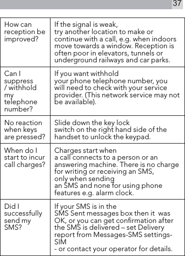 37How canreception be improved?If the signal is weak,try another location to make or continue with a call, e.g. when indoors move towards a window. Reception isoften poor in elevators, tunnels or underground railways and car parks.Can I suppress/ withhold my telephone number?If you want withholdyour phone telephone number, you will need to check with your service provider. (This network service may not be available).No reaction when keys are pressed?Slide down the key lockswitch on the right hand side of the handset to unlock the keypad.When do Istart to incur call charges?Charges start whena call connects to a person or an answering machine. There is no charge for writing or receiving an SMS,only when sendingan SMS and none for using phone features e.g. alarm clock.Did I successfully send my SMS?If your SMS is in theSMS Sent messages box then it  was OK, or you can get conrmation after the SMS is delivered – set Delivery report from Messages-SMS settings- SIM- or contact your operator for details.