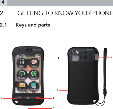 42  GETTING TO KNOW YOUR PHONE2.1  Keys and parts1 2346 5