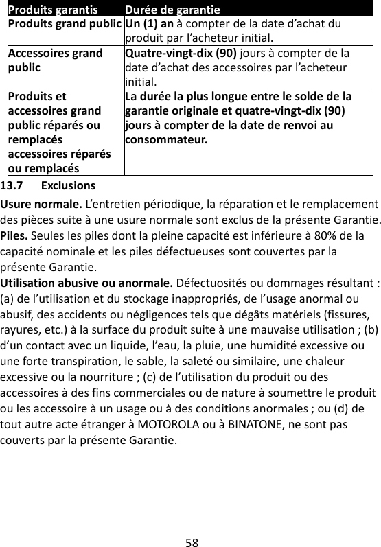 58   Produits garantis Durée de garantie Produits grand public Un (1) an à compter de la date d’achat du produit par l’acheteur initial. Accessoires grand public Quatre-vingt-dix (90) jours à compter de la date d’achat des accessoires par l’acheteur initial. Produits et accessoires grand public réparés ou remplacés accessoires réparés ou remplacés La durée la plus longue entre le solde de la garantie originale et quatre-vingt-dix (90) jours à compter de la date de renvoi au consommateur.   13.7 Exclusions Usure normale. L’entretien périodique, la réparation et le remplacement des pièces suite à une usure normale sont exclus de la présente Garantie. Piles. Seules les piles dont la pleine capacité est inférieure à 80% de la capacité nominale et les piles défectueuses sont couvertes par la présente Garantie. Utilisation abusive ou anormale. Défectuosités ou dommages résultant : (a) de l’utilisation et du stockage inappropriés, de l’usage anormal ou abusif, des accidents ou négligences tels que dégâts matériels (fissures, rayures, etc.) à la surface du produit suite à une mauvaise utilisation ; (b) d’un contact avec un liquide, l’eau, la pluie, une humidité excessive ou une forte transpiration, le sable, la saleté ou similaire, une chaleur excessive ou la nourriture ; (c) de l’utilisation du produit ou des accessoires à des fins commerciales ou de nature à soumettre le produit ou les accessoire à un usage ou à des conditions anormales ; ou (d) de tout autre acte étranger à MOTOROLA ou à BINATONE, ne sont pas couverts par la présente Garantie. 