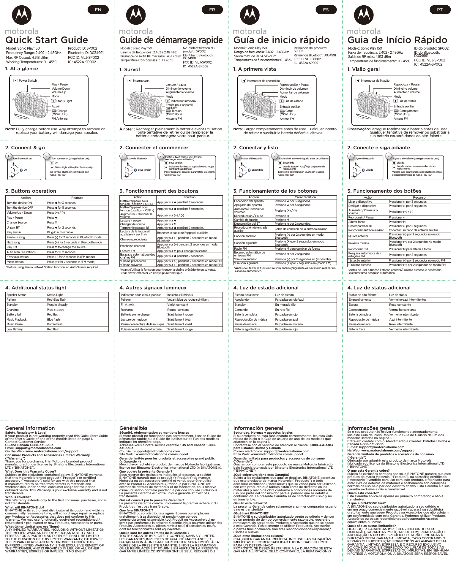 Purple steadyRed steadyEn morado ﬁjoEn rojo ﬁjoViolet constantRouge  constantRoxo constanteVermelho constanteGeneral informationSafety, Regulatory &amp; LegalIf your product is not working properly, read this Quick Start Guide or the User’s Guide of one of the models listed on page 1.Contact Customer Service: US and Canada 1-888-331-3383 Email: support@motorolahome.com On the Web: www.motorolahome.com/support Consumer Products and Accessories Limited Warranty (“Warranty”) Thank you for purchasing this Motorola branded product manufactured under license by Binatone Electronics International LTD (“BINATONE”). What Does this Warranty Cover? Subject to the exclusions contained below, BINATONE warrants that this Motorola branded product (“Product”) or certiﬁed accessory (“Accessory”) sold for use with this product that it manufactured to be free from defects in materials and workmanship under normal consumer usage for the period outlined below. This Warranty is your exclusive warranty and is not transferable. Who is covered? This Warranty extends only to the ﬁrst consumer purchaser, and is not transferable. What will BINATONE do? BINATONE or its authorized distributor at its option and within a commercially reasonable time, will at no charge repair or replace any Products or Accessories that does not conform to this Warranty. We may use functionally equivalent reconditioned / refurbished / pre-owned or new Products, Accessories or parts.What Other Limitations Are There?ANY IMPLIED WARRANTIES, INCLUDING WITHOUT LIMITATION THE IMPLIED WARRANTIES OF MERCHANTABILITY AND FITNESS FOR A PARTICULAR PURPOSE, SHALL BE LIMITED TO THE DURATION OF THIS LIMITED WARRANTY, OTHERWISE THE REPAIR OR REPLACEMENT PROVIDED UNDER THIS EXPRESS LIMITED WARRANTY IS THE EXCLUSIVE REMEDY OF THE CONSUMER, AND IS PROVIDED IN LIEU OF ALL OTHER WARRANTIES, EXPRESS OR IMPLIED. IN NO EVENT GénéralitésSécurité, réglementation et mentions légalesSi votre produit ne fonctionne pas correctement, lisez ce Guide de démarrage rapide ou le Guide de l’utilisateur de l’un des modèles indiqués en première page.Adressez-vous à notre service clientèle : US and Canada 1-888-331-3383Courriel : support@motorolahome.comSite Web : www.motorolahome.com/supportGarantie limitée pour les produits et accessoires grand public Merci d’avoir acheté ce produit de marque Motorola fabriqué sous licence par Binatone Electronics International LTD (« BINATONE »).Que couvre la présente Garantie ?Sous réserve des exclusions indiquées ci-dessous, la société BINATONE garantit que ce produit (« Produit ») de marque Motorola ou cet accessoire certiﬁé et vendu pour être utilisé avec le Produit (« Accessoire ») fabriqué par BINATONE est exempt de défauts de matériaux et de fabrication, sous réserve d’une utilisation normale pendant la période stipulée ci-dessous. La présente Garantie est votre unique garantie et n’est pas transférable.Qui est couvert par la présente Garantie ?La présente Garantie couvre uniquement le premier acheteur du Produit et n’est pas transférable.Que fera BINATONE ?BINATONE ou son distributeur agréé réparera ou remplacera gratuitement, à sa discrétion et pendant une période commercialement raisonnable, tout Produit ou Accessoire qui ne serait pas conforme à la présente Garantie. Nous pourrons utiliser des Produits, Accessoires ou pièces remis à neuf, d’occasion ou neufs, dont les fonctionnalités sont équivalentes.Quelle sont les autres limites de la Garantie ?TOUTE GARANTIE IMPLICITE, Y COMPRIS, SANS S’Y LIMITER, LES GARANTIES IMPLICITES DE QUALITÉ MARCHANDE ET D’ADAPTATION À UN USAGE PARTICULIER, SERA LIMITÉE À LA DURÉE DE LA PRÉSENTE GARANTIE, SINON LA RÉPARATION OU LE REMPLACEMENT FOURNIS EN VERTU DE LA PRÉSENTE GARANTIE LIMITÉE CONSTITUERONT LE SEUL RECOURS DU lnformación generalSeguridad, Normas y aspectos legalesSi su producto no está funcionando correctamente, lea esta Guía rápida de inicio o la Guía de usuario de uno de los modelos que aparecen en la página 1.Contáctese con el Servicio de atención al cliente: 1-888-331-3383 para Estados Unidos y CanadáCorreo electrónico: support@motorolahome.comEn la Web: www.motorolahome.com/supportGarantía limitada para productos y accesorios de consume (“Garantía”) Gracias por comprar este producto de marca Motorola fabricado bajo licencia otorgada por Binatone Electronics International LTD (“BINATONE”).¿Qué cobertura tiene esta Garantía?Sujeto a las exclusiones que aquí se detallan, BINATONE garantiza que este producto de marca Motorola (“Producto”) o todo accesorio certiﬁcado (“Accesorio”) que se vende para ser utilizado con este producto que fabrica están libres de defectos en los materiales y mano de obra conforme a condiciones normales de uso por parte del consumidor para el período que se detalla a continuación. La presente Garantía es de carácter exclusivo y no es transferible.¿Quién está cubierto?La presente Garantía cubre solamente al primer comprador usuario y no es transferible.¿Qué hará BINATONE?BINATONE o su distribuidor autorizado según su criterio y dentro de un período de tiempo comercialmente razonable, reparará o remplazará sin cargo todo Producto o Accesorio que no se ajuste a esta Garantía. Posiblemente se utilicen Productos, Accesorios o partes funcionalmente similares reacondicionadas/reparadas/usadas o nuevas.¿Qué otras limitaciones existen?CUALQUIER GARANTÍA IMPLÍCITA, INCLUSO LAS GARANTÍAS IMPLÍCITAS DE COMERCIABILIDAD E IDONEIDAD SIN LÍMITE PARA UN DETERMINADOPROPÓSITO, SE DEBEN RESTRINGIR A LA DURACIÓN DE ESTA GARANTÍA LIMITADA. DE LO CONTRARIO, LA REPARACIÓN O Informações geraisSe o seu produto não estiver funcionando adequadamente, leia este Guia de Início Rápido ou o Guia do Usuário de um dos modelos listados na página 1.Entre em contato com o Atendimento a Clientes: Estados Unidos e Canadá 1-888-331-3383E-mail: support@motorolahome.comNa Web: www.motorolahome.com/supportGarantia limitada de produtos e acessórios de consumo (“Garantia”)Obrigado por adquirir este produto da marca Motorola fabricado sob licença da Binatone Electronics International LTD (“BINATONE”).O que esta Garantia cobre?Sujeito às exclusões contidas abaixo, a BINATONE garante que este produto da marca Motorola (“Produto”), ou acessório certiﬁcado (“Acessório”) vendido para uso com este produto, é fabricado para estar livre de defeitos de materiais e acabamento sob condições normais de uso pelo período descrito abaixo. Esta Garantia é a sua garantia exclusiva e não é transferível.Quem está coberto?Esta Garantia aplica-se apenas ao primeiro comprador, e não é transferível.O que a BINATONE fará?A BINATONE ou seu distribuidor autorizado, a seu critério e em um prazo comercialmente razoável, reparará ou substituirá gratuitamente quaisquer Produtos ou Acessórios que não estejam em conformidade com esta Garantia. Podemos utilizar Produtos, Acessórios ou peças recondicionados/recuperados/usados equivalentes ou novos.Quais são as outras limitações?QUAISQUER GARANTIAS IMPLÍCITAS, INCLUINDO, SEM LIMITAÇÃO, GARANTIAS IMPLÍCITAS DE COMERCIALIZAÇÃO E ADEQUAÇÃO A UM FIM ESPECÍFICO, ESTARÃO LIMITADAS À DURAÇÃO DESTA GARANTIA LIMITADA, CASO CONTRÁRIO O REPARO OU SUBSTITUIÇÃO FORNECIDOS AO AMPARO DESTA GARANTIA LIMITADA EXPRESSA É O RECURSO EXCLUSIVO DO CONSUMIDOR, E É OFERECIDO NO LUGAR DE TODAS AS DEMAIS GARANTIAS, EXPRESSAS OU IMPLÍCITAS. EM NENHUMA HIPÓTESE A MOTOROLA OU A BINATONE SERÁ RESPONSÁVEL, Quick Start GuideModel: Sonic Play 150Frequency Range: 2.402 - 2.48GHzMax RF Output: 4.513 dBmWorking Temperatures: 0 - 45°CProduct ID: SP002Bluetooth ID: D034991FCC   ID:ID VLJ-SP002IC: 4522A-SP0021. At a glancePower SwitchPlay / PauseVolume DownVolume UpModeStatus LightAux-inCharge(Micro USB)FM AntennaNote:  Fully charge before use. Any attempt to remove or replace your battery will damage your speaker.EN2. Connect &amp; go12OnOnTurn Bluetooth on.Status Light - Blue/Red ﬂash rapidlyGo to your bluetooth setting and pair  ‘Sonic Play 150’Turn speaker on (charge before use).3. Buttons operationAction FeatureTurn the device ON Press   for 3 seconds.Turn the device OFF Press   for 5 seconds.Volume Up / Down Press (+) / (-)Play / Pause Press Change Source Press MUnpair BT Press   for 2 seconds.Play aux-in Plug-in aux-in cablePrevious song Press (-) for 2 seconds in Bluetooth modeNext song Press (+) for 2 seconds in Bluetooth modePlay FM Press M to change the sourceAuto scan FM stations Press for   2 seconds.*Previous station Press (-) for 2 seconds in (FM mode)*Next station Press (+) for 2 seconds in (FM mode)* Before using Previous/Next Station function, an Auto Scan is required.4. Additional status lightSpeaker Status Status LightPairing Red-Blue ﬂashStandbyChargingBattery full Red ﬂashMusic Playback Blue ﬂashMusic Pause Purple ﬂashLow Battery Red ﬂashGuía de inicio rápidoModelo: Sonic Play 150Rango de frecuencia: 2.402 - 2.48GHzSalida máx. de RF: 4.513 dBmTemperaturas de funcionamiento: 0 - 45°CReferencia del producto: SP002Referencia Bluetooth: D034991FCC ID: VLJ-SP002IC :  4522A-SP0021. A primera vistaInterruptor de encendidoReproducción / PausaDisminuir de volumenAumentar de volumenModoLuz de estadoEntrada auxiliarCarga(Micro USB)Antena FMNota:  Cargar completamente antes de usar. Cualquier intento de retirar o sustituir la batería dañará el altavoz.ES2. Conectar y listo12EncendidoEncendidoActivar el Bluetooth.Luz de estado - Azul/Roja parpadeando rápidamenteEntre en la conﬁguración Bluetooth y asocie ‘Sonic Play 150’Encienda el altavoz (cárguelo antes de utilizarlo).3. Funcionamiento de los botonesAcción CaracterísticaEncendido del aparato Presione   por 3 segundos.Apagado del aparato Presione   por 5 segundos.Aumentar/Disminuir el volumen Presione (+) / (-)Reproducción / Pausa Presione Cambio de fuente Presione MDesconexión del BT Presione   por 2 segundos.Reproducción de entrada auxiliar Cable de conexión de la entrada auxiliarCanción anterior Presione (-) por 2 segundos en modo BluetoothCanción siguiente Presione (+) por 2 segundos en modo BluetoothRadio FM Presione M para cambiar de fuenteEscaneo automático de emisoras FM Presione   por 2 segundos*Emisora anterior Presione (-) por 2 segundos en (modo FM)*Emisora siguiente Presione (+) por 2 segundos en (modo FM)* Antes de utilizar la función Emisora anterior/siguiente es necesario realizar un escaneo automático.4. Luz de estado adicionalEstado del altavoz Luz de estadoAsociando Parpadea en rojo/azulStandbyCargandoBatería completa Parpadea en rojoReproducción de música Parpadea en azulPausa de música Parpadea en moradoBatería agotándose Parpadea en rojoGuide de démarrage rapideNo. d’identiﬁcation du D0349911. SurvolInterrupteurDiminuer le volumeAugmenter le volumeModeIndicateur lumineuxEntrée pour appareil auxiliaireTension(Micro USB)Antenne FM  Recharger pleinement la batterie avant utilisation. Toute tentative de retirer ou de remplacer la batterie endommagera votre haut-parleur.FR2. Connecter et commencer12Sous tensionSous tensionActivé le BluetoothIndicateur lumineux - voyant bleu ou rouge scintillant rapidementPairer l&apos;appareil dans les paramètres Bluetooth ‘Sonic Play 150’Mettre le haut-parleur sous tension (recharger avant utilisation).3. Fonctionnement des boutonsAction FonctionMettre l’appareil sous  Appuyer sur   pendant 3 secondes.Mettre l’appareil hors  Appuyer sur   pendant 5 secondes.volume Appuyer sur (+) / (-)Appuyer sur Changer de source Appuyer sur MTerminer le pairage BT Appuyer sur   pendant 2 secondes.Lecture de le l&apos;appareil  Brancher le câble de l&apos;appareil auxiliaireChanson précédente Appuyer sur (-) pendant 2 secondes en mode BluetoothProchaine chanson Appuyer sur (+) pendant 2 secondes en mode BluetoothLecture FM Appuyer sur M pour changer la sourceBalayage automatique des chaînes FM Appuyer sur   pendant 2 secondes.*Chaîne précédente Appuyer sur (-) pendant 2 secondes en mode FM*Chaîne suivante Appuyer sur (-) pendant 2 secondes en mode FM* Avant d’utiliser la fonction pour trouver la chaîne précédente ou suivante, 4. Autres signaux lumineuxIndicateur pour le haut-parleur Indicateur lumineuxPairage Voyant bleu ou rouge scintillantEn attenteRechargeBatterie pleine charge Scintillement rougeLecture de musique Scintillement bleuPause de la lecture de la musique Scintillement violetPuissance réduite de la batterie Scintillement rougeGuia de Início RápidoModelo: Sonic Play 150Faixa de frequência: 2,402 - 2,48GHzSaída de RF máx.: 4,513 dBmTemperaturas de funcionamento: 0 - 45°CID do produto: SP002ID do Bluetooth: D034991FCC ID: VLJ-SP002IC : 4522A-SP0021. Visão geralInterruptor de ligaçãoReproduzir / PausarDiminuir o volumeAumentar o volumeModoLuz de statusEntrada auxiliarCarregamento(Micro USB)Antena FMObservação: Carregue totalmente a bateria antes de usar. Qualquer tentativa de remover ou substituir a sua bateria causará danos ao alto-falante.PT2. Conecte e siga adiante12LigadoLigadoLigue o Bluetooth.Luz de status - azul/vermelho piscam rapidamenteVá para suas conﬁgurações de Bluetooth e faça o emparelhamento do ‘Sonic Play 150’Ligue o alto-falante (carregar antes de usar).3. Funcionamento dos botõesAção RecursoLigar o dispositivo Pressionar   por 3 segundos.Desligar o dispositivo Pressionar   por 5 segundos.Aumentar / Diminuir o volume Pressionar (+) / (-)Reproduzir / Pausar Pressionar Alterar fonte Pressionar MDesemparelhar BT Pressionar   por 2 segundos.Reproduzir entrada auxiliar Conectar um cabo de entrada auxiliarMúsica anterior Pressionar (-) por 2 segundos no modo BluetoothPróxima música Pressionar (+) por 2 segundos no modo BluetoothReproduzir FM Pressionar M para alterar a fontePesquisa automática das estações FM Pressionar   por 2 segundos.*Estação anterior Pressionar (-) por 2 segundos no modo FM*Próxima estação Pressionar (+) por 2 segundos no modo FM* Antes de usar a função Estação anterior/Próxima estação, é necessário executar uma pesquisa automática.4. Luz de status adicionalStatus do alto falante Luz de statusEmparelhamento Vermelho-azul intermitentesEsperaCarregamentoBateria completa Vermelho intermitenteReprodução de música Azul intermitentePausa da música Roxo intermitenteBateria fraca Vermelho intermitente